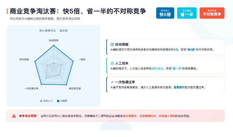 星火灵页 HTML 演示页面