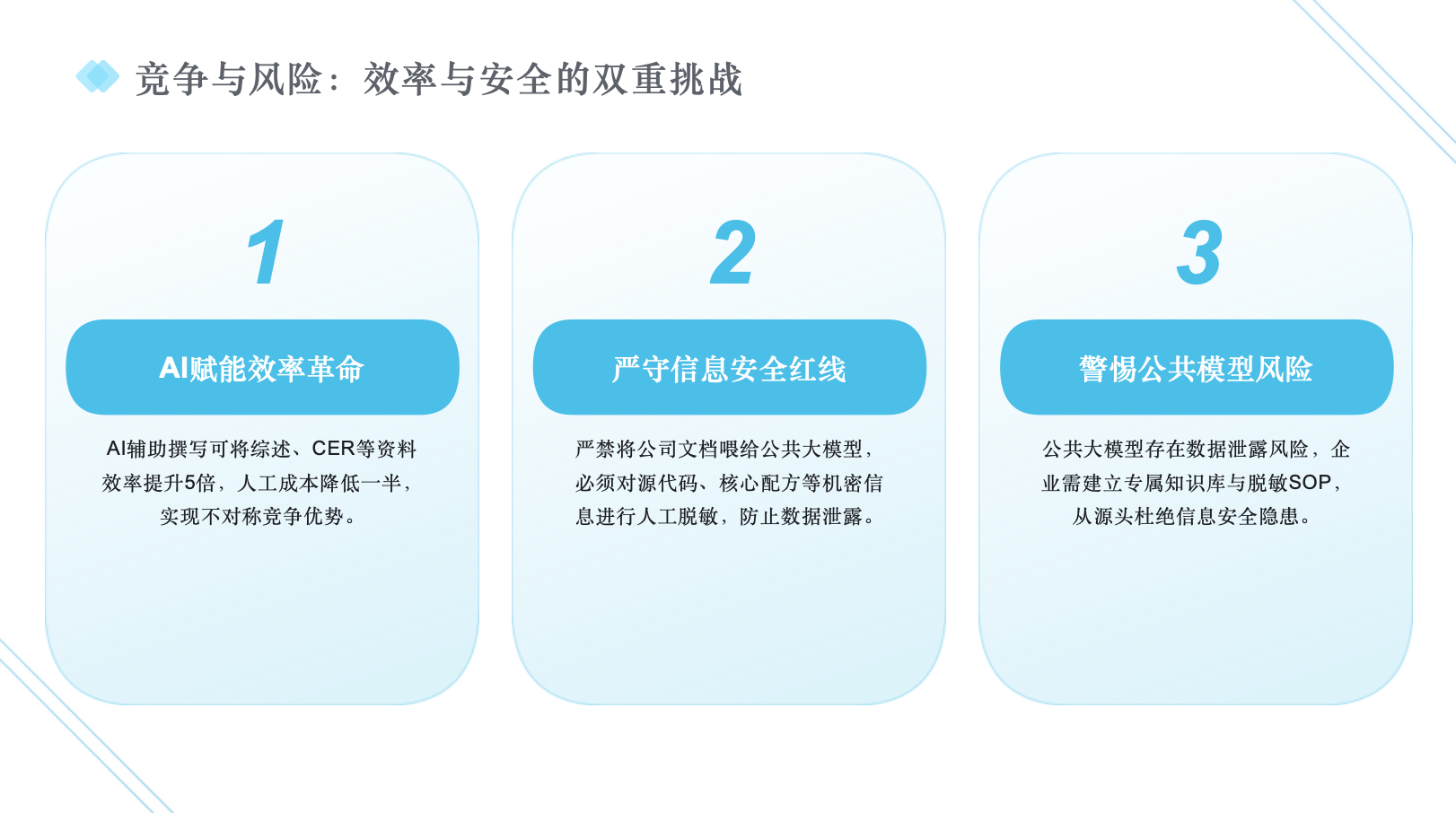 传统 PPT 页面